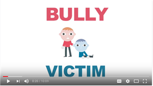 How Bullies and Victims Are Made 